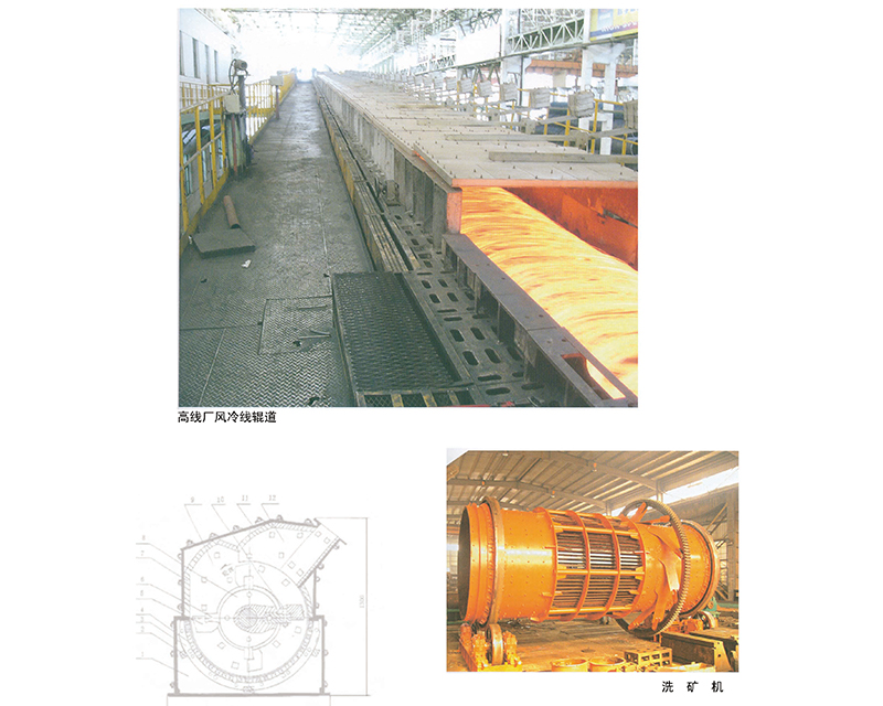 高線廠風冷線輥道 洗礦機